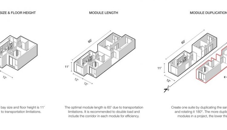 modular-design-guidelines-master - Canadian Architect